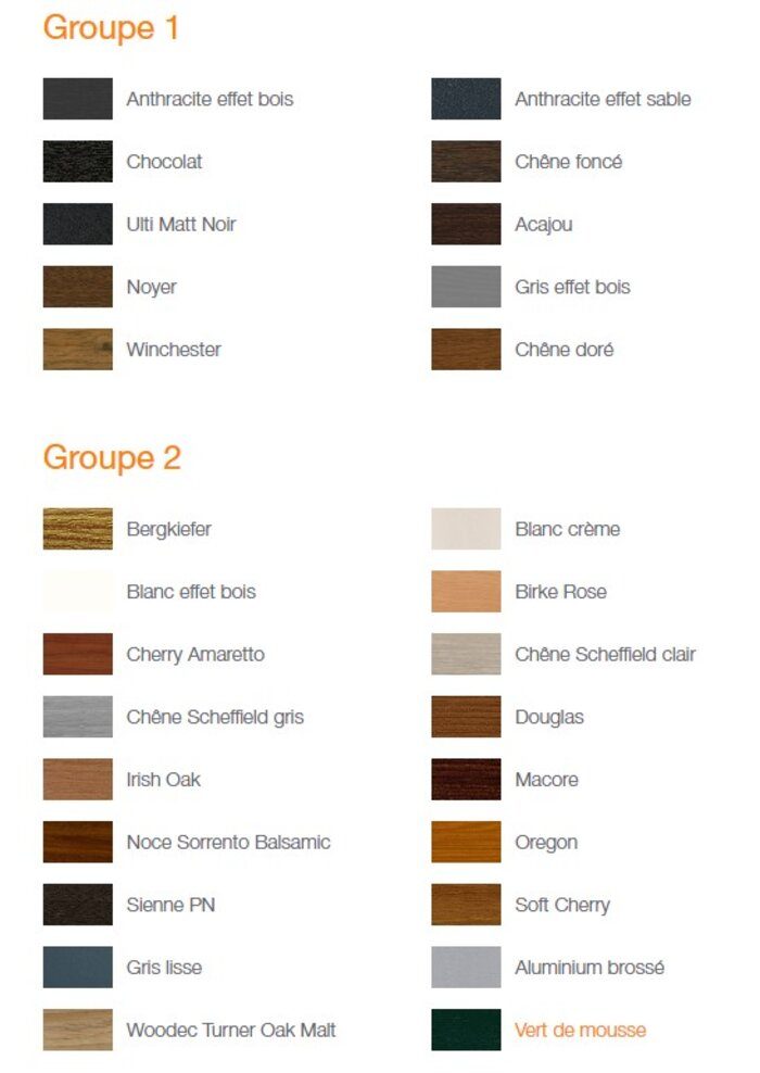 Coloris (plaxage)